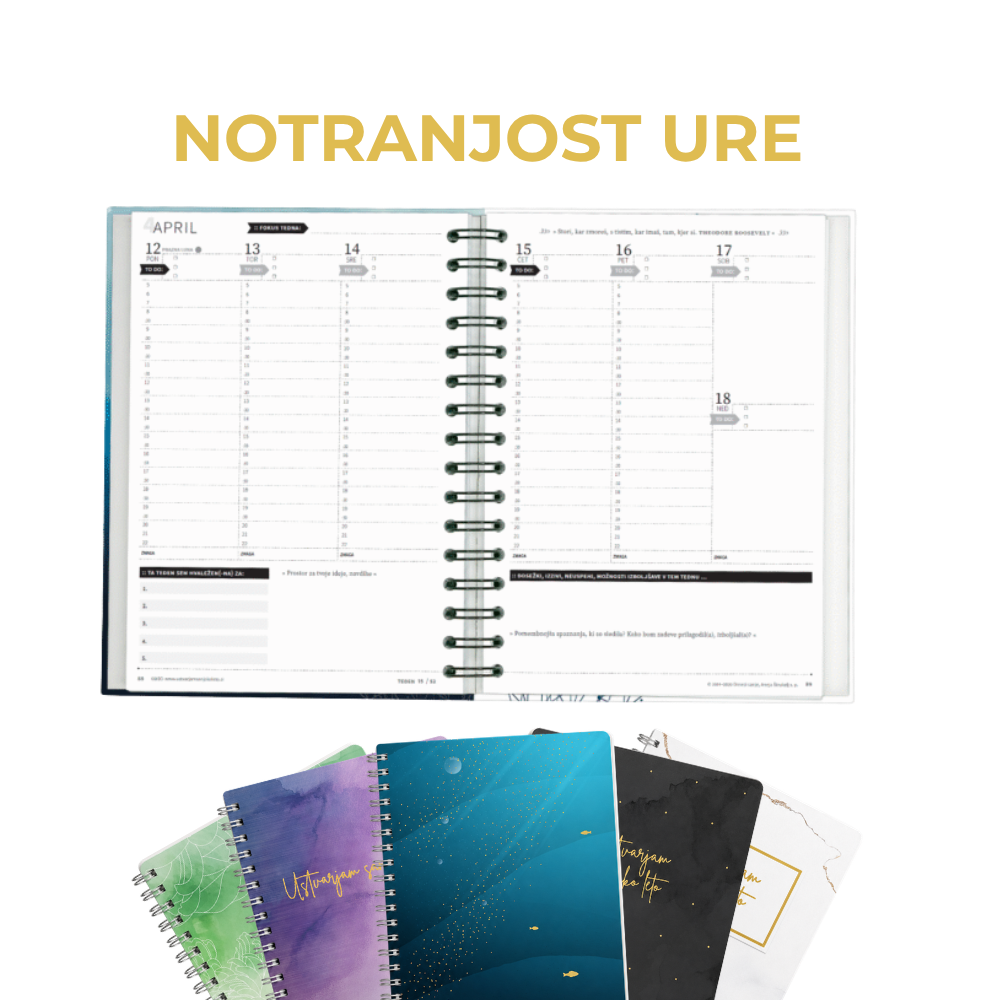 Notranjost URE